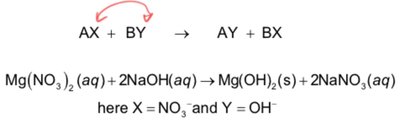 Equation showing exchange of ions in metathesis reaction