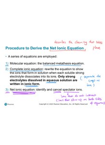 Slide explaining procedure to derive net ionic equations