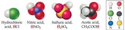 Molecular models of common acids