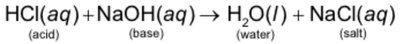 Equation for molecular neutralization reaction