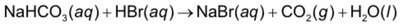 Equation for bicarbonate-acid neutralization
