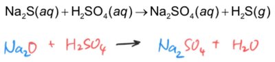 Equation for sulfide-acid neutralization