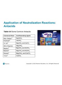 Slide listing common antacids and their neutralizing agents