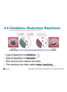 Slide explaining oxidation and reduction