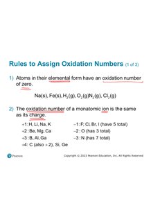 Slide listing rules for assigning oxidation numbers