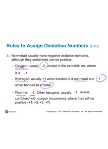 Slide listing oxidation numbers for common elements