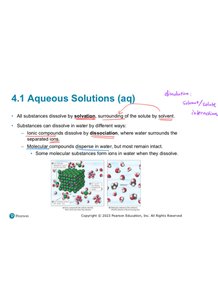 Slide explaining solvation, dissociation, and dispersion in aqueous solutions
