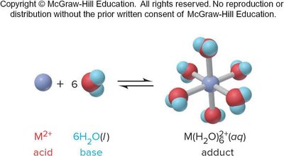 Metal cation as Lewis acid