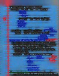 Examples of significant figures in calculations