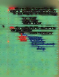 Accuracy and precision in measurements