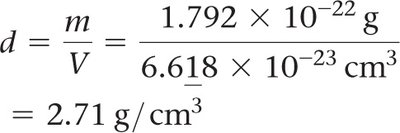 Calculation of density for FCC