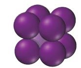 Simple cubic packing