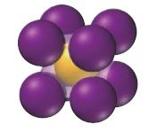 Body-centered cubic packing