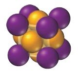 Face-centered cubic packing