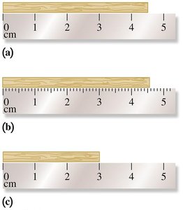 Examples of measured lengths using different rulers