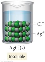 Insoluble salt (AgCl)