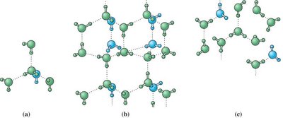 Hydrogen bonding in water