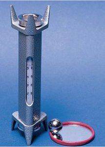 Measuring viscosity