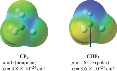 Electrostatic potential maps and properties of CF4 and CHF3