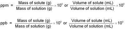 ppm and ppb equations