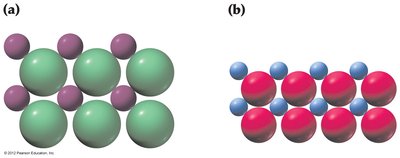 Models of NaCl and MgO ionic solids