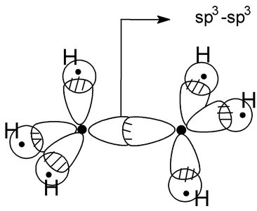 sp3-sp3 sigma bond