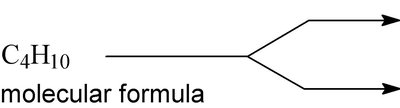 Structural isomerism in butane