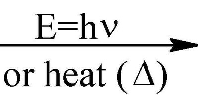 Halogenation mechanism