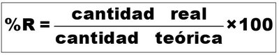 Fórmula de rendimiento