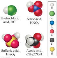 Molecular models of common acids