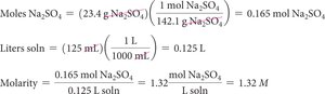 Sample calculation of molarity