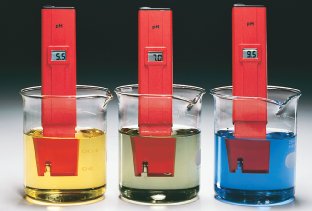 pH indicator colors for acidic, neutral, and basic salt solutions