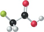 Molecular model of fluoroacetic acid