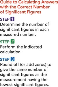 Guide to calculating answers with the correct number of significant figures