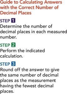 Guide to calculating answers with the correct number of decimal places