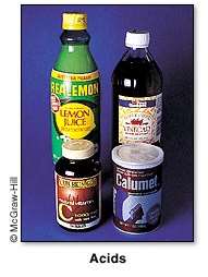 Common household acids