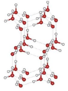 Crystalline vs. non-crystalline (amorphous) solids