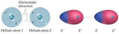 Induced dipole in a second helium atom