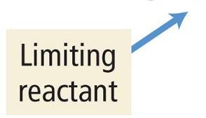 Limiting reactant arrow