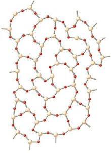 Seven crystal structures (unit cells)