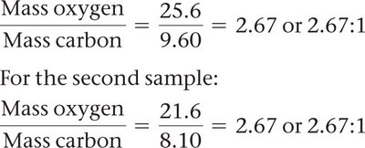 Calculation of mass ratios for law of definite proportions