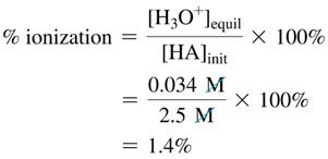 Percent ionization calculation for HNO2