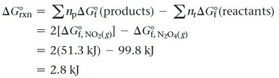 Calculation of ΔG°rxn for the reaction
