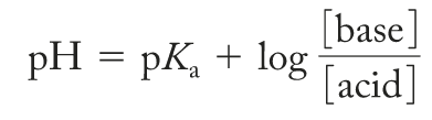 Henderson-Hasselbalch equation
