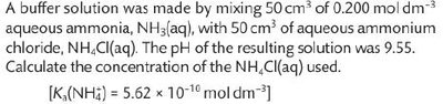 Buffer solution calculation with ammonia and ammonium chloride