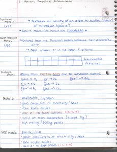 Transition metals block in periodic table
