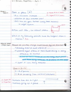 Atomic radius trend diagram