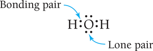 Bonding and lone pairs in water