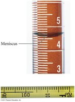 Reading significant figures from a graduated cylinder and ruler