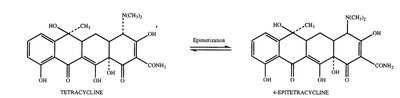 Arrhenius equation: lnk vs 1/T plot
